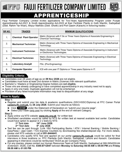 Fauji Fertilizer apprenticeship 2026