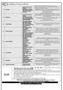 PPHI Sindh jobs 2026