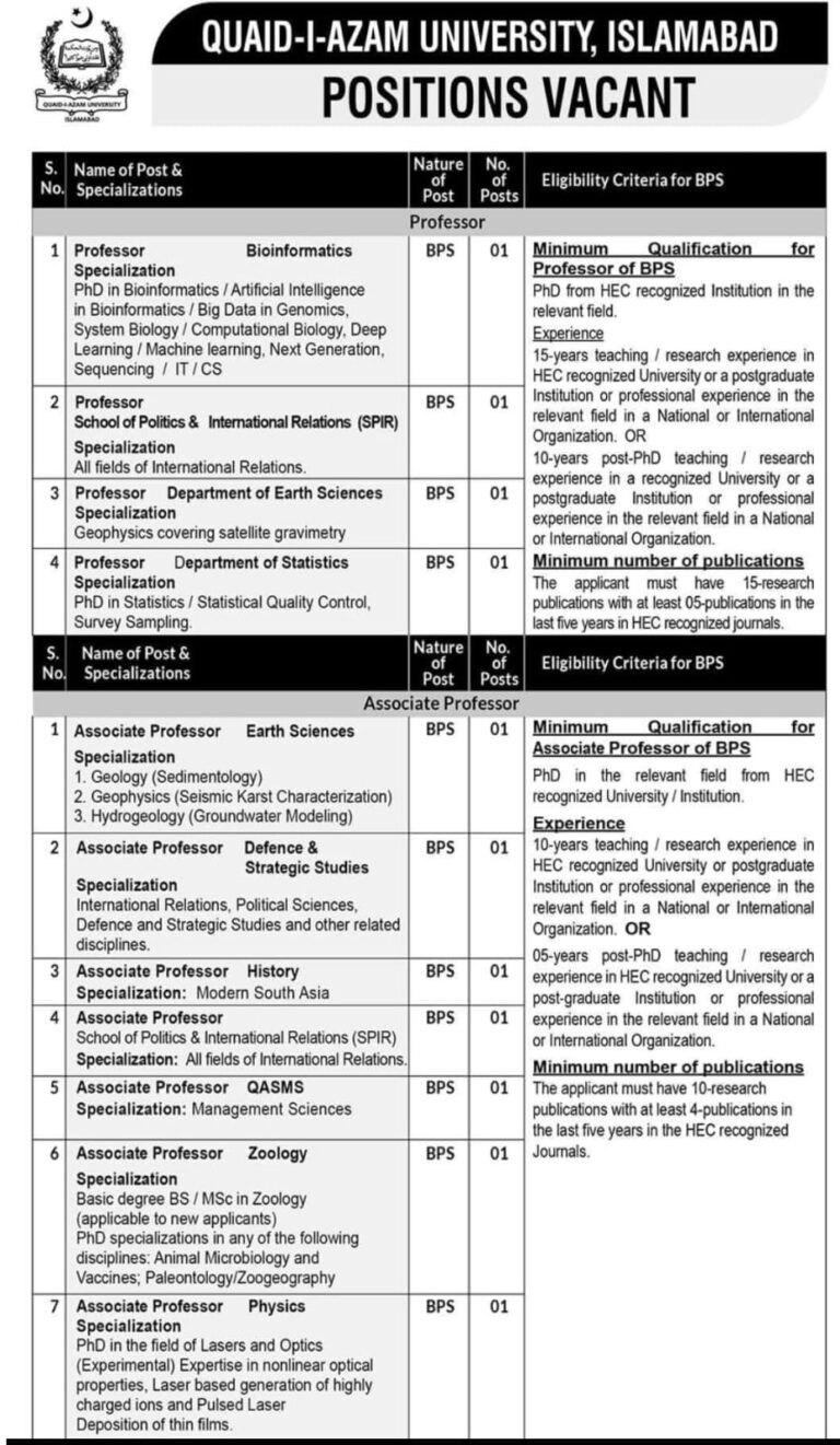 Quaid-i-Azam University Jobs 2026