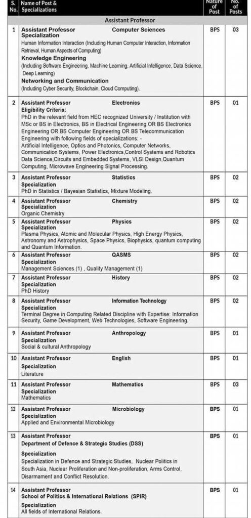 Quaid-i-Azam University Jobs 2026