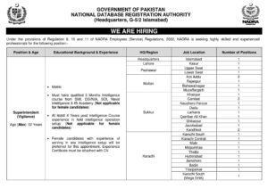 NADRA Jobs 2026