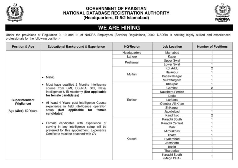 NADRA Jobs 2026