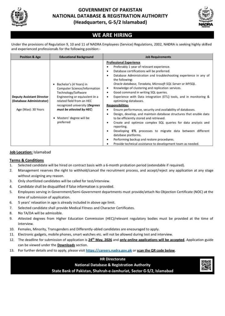 NADRA Jobs 2026