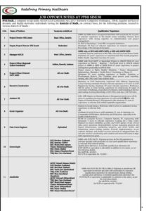 PPHI Sindh Jobs 2026