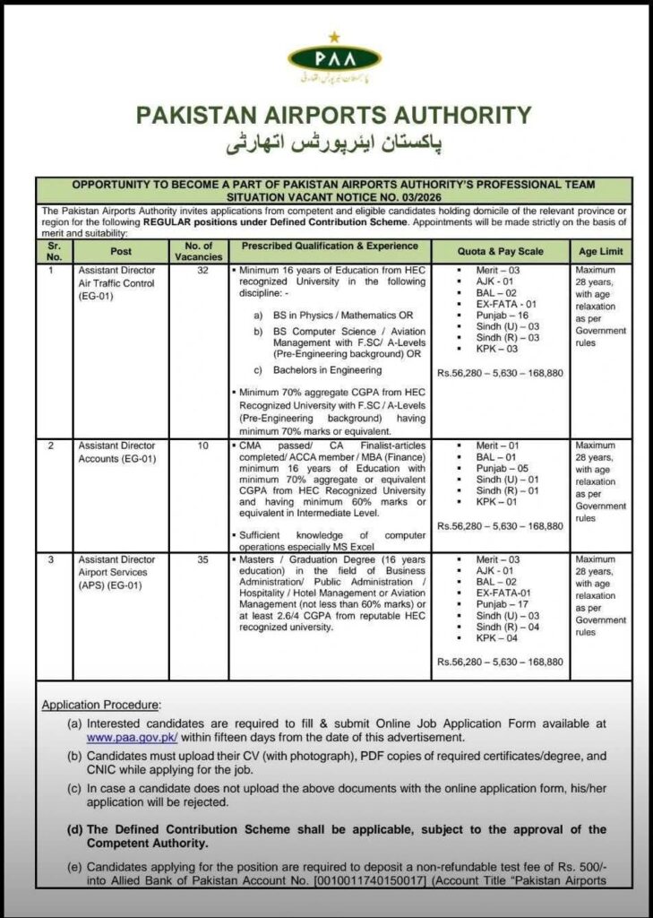 Pakistan Airports Authority Jobs 2026 – Apply Now