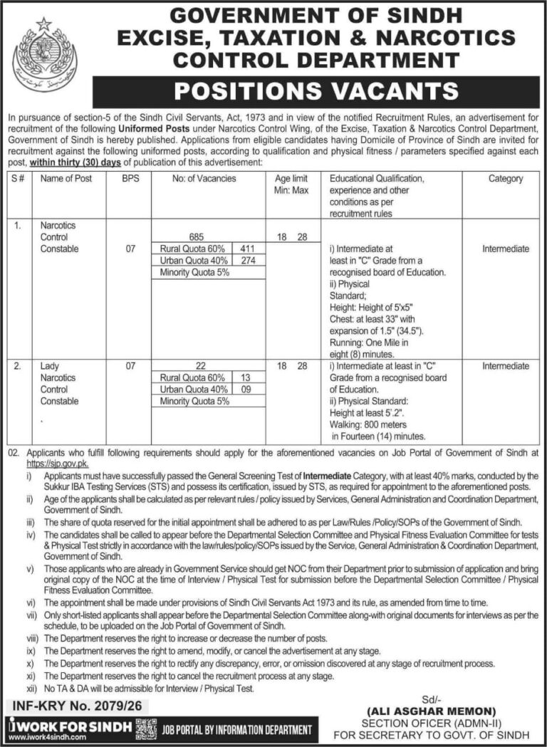 Sindh Narcotics Control Constable jobs