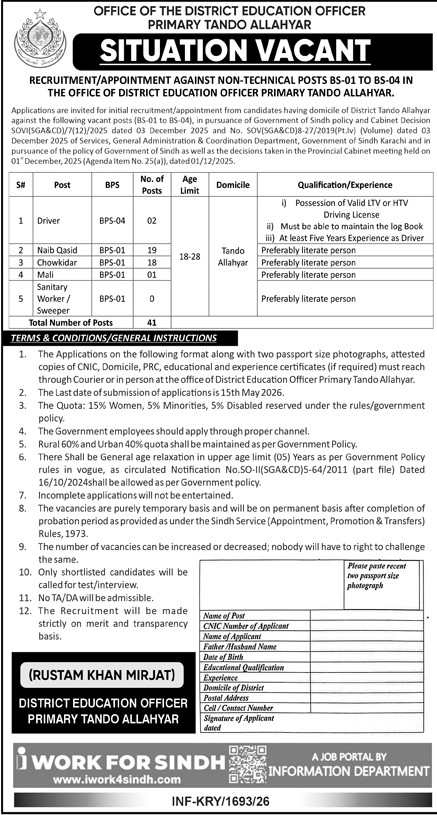 Tando Allahyar Government Jobs 2026