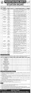Pakistan Railways jobs 2026