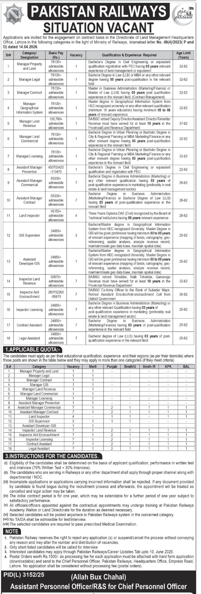 Pakistan Railways Jobs 2026 – Exciting Government Career Opportunities