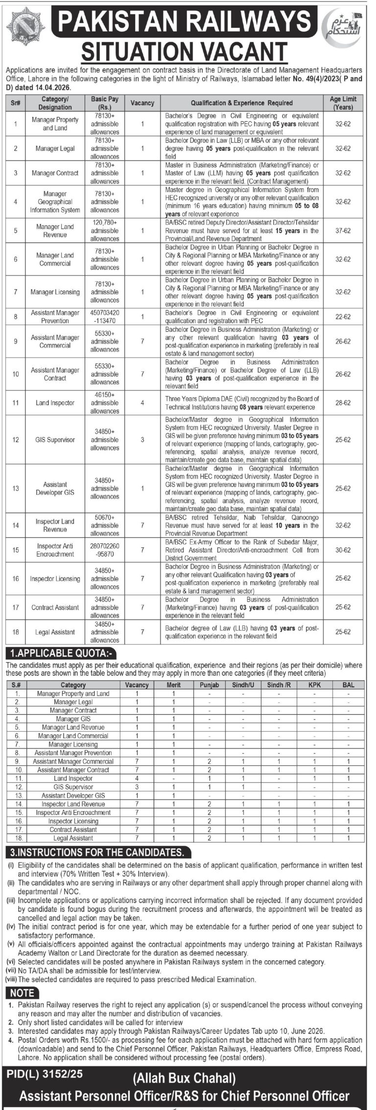 Pakistan Railways jobs 2026