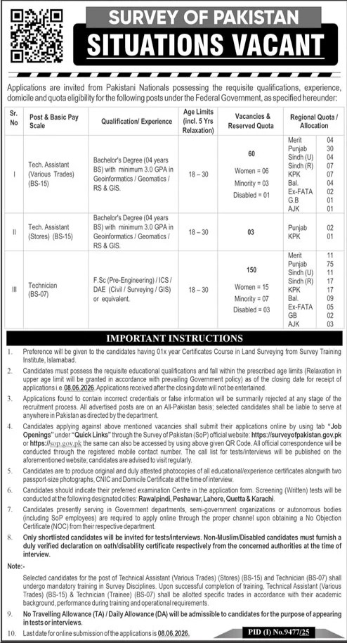 Survey of Pakistan jobs 2026 | Survey Jobs in Pakistan