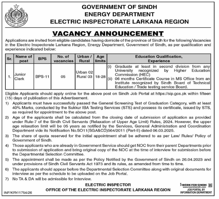Electric Inspectorate Larkana jobs 2026