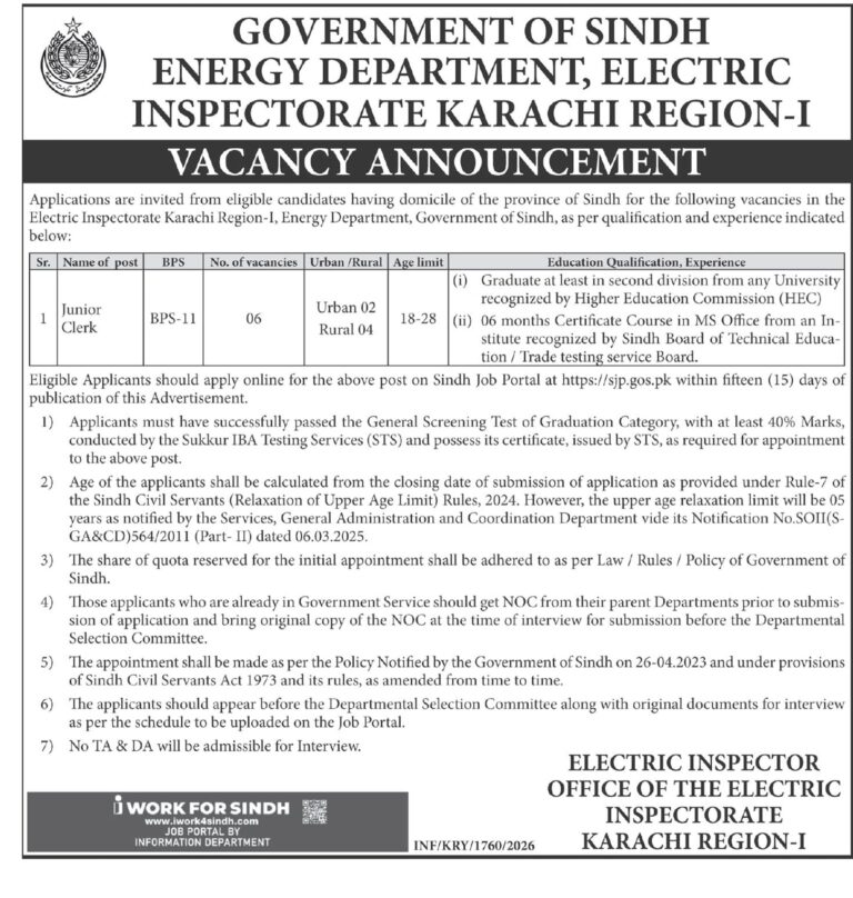 Electric Inspectorate Karachi jobs 2026 | Junior Clerk Jobs in karachi