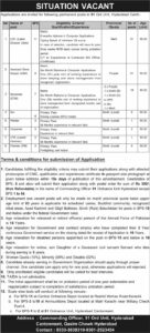 Pak Army Jobs in Hyderabad Cantt 2026