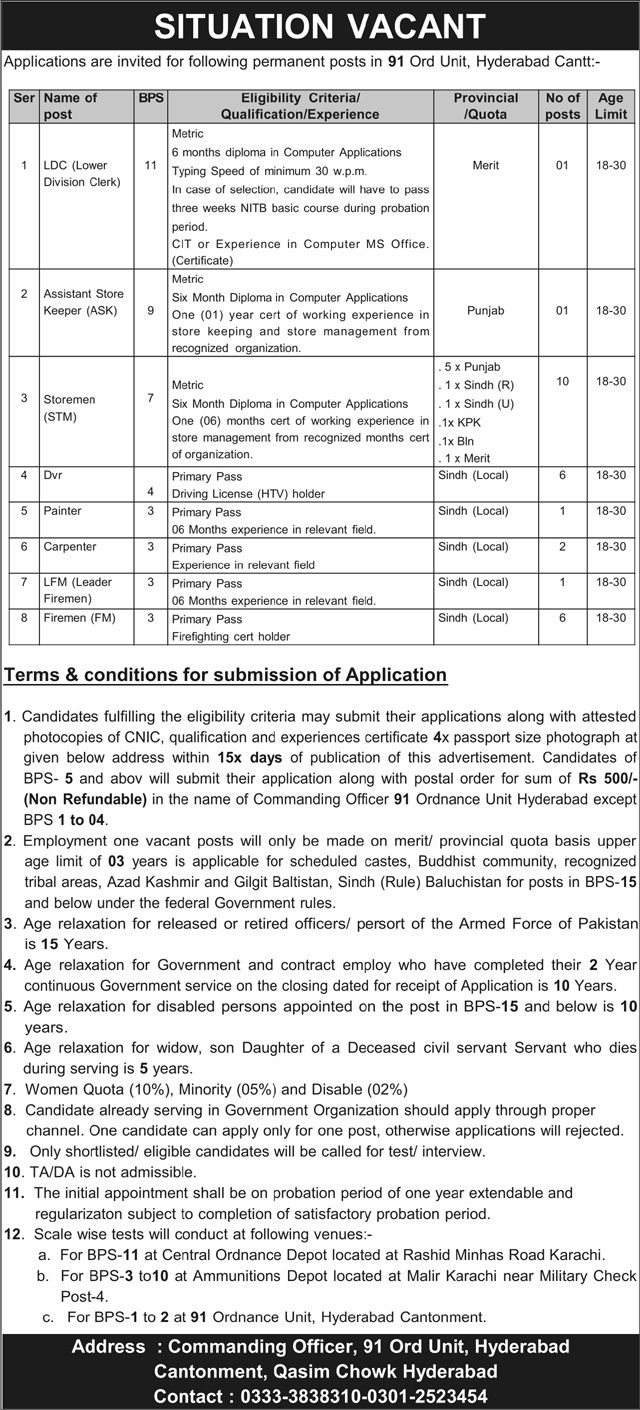 Pak Army Jobs in Hyderabad Cantt 2026