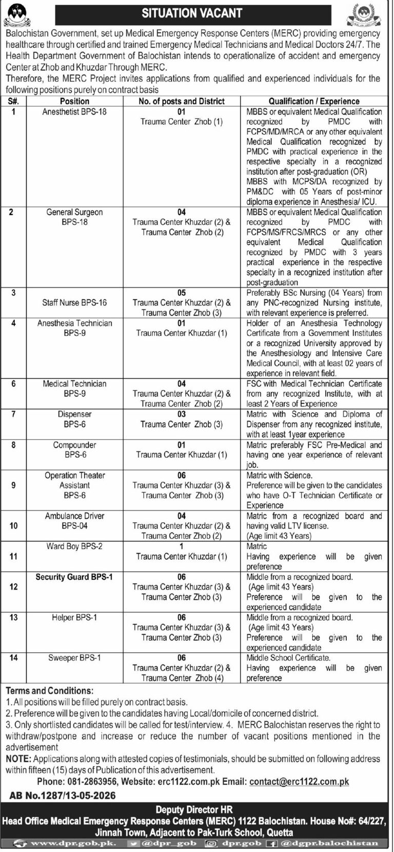 MERC Balochistan jobs 2026
